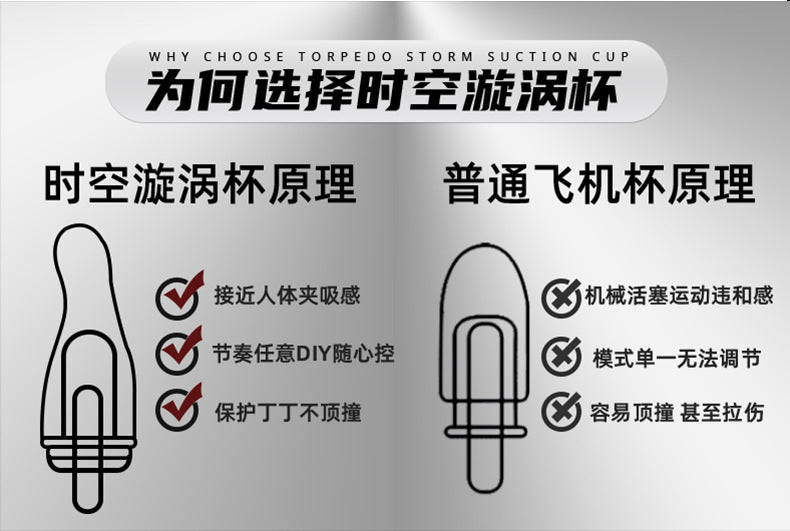 Fully automatic suction aircraft cup