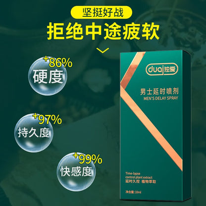 独爱外用延时喷剂（绿瓶）15ml  L90